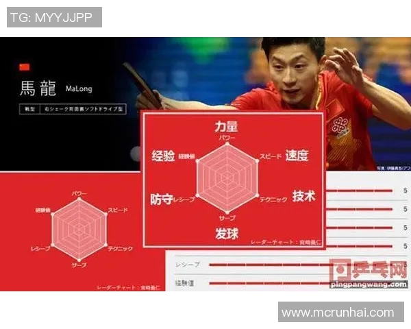 广州乒乓球队比赛经验分析与提升策略探讨